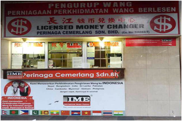 About Image