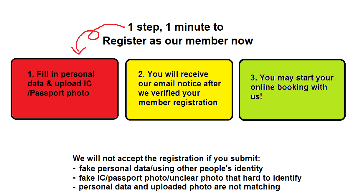 About Image